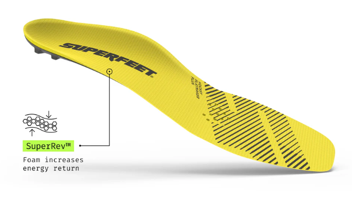 Superfeet Hockey Playmaker Plus
