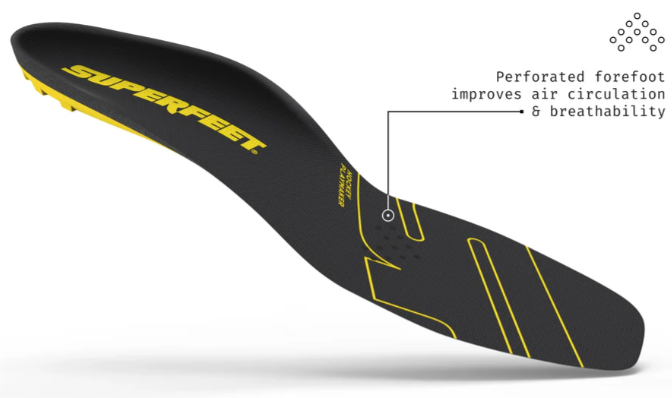 SuperFeet Hockey Playmaker
